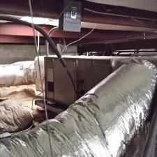 HVAC Replacement In Upstate South Carolina 2